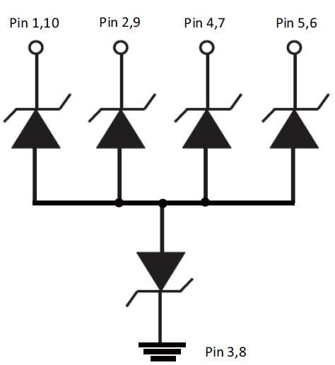Block Diagram - Littelfuse SP1064 TVS Diode Array