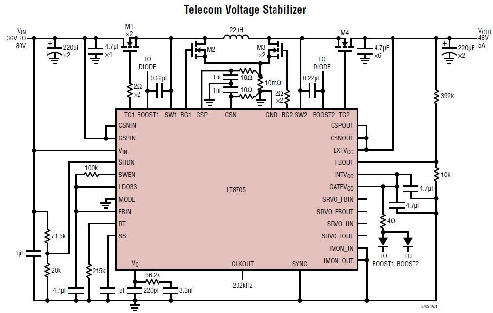Analog Devices Inc. LT8705/A 4-Switch Buck-Boost DC/DC Controllers