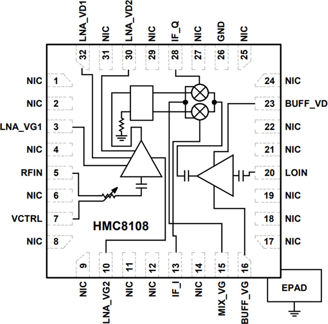 Analog Devices Inc. HMC8108 Low Noise Converter