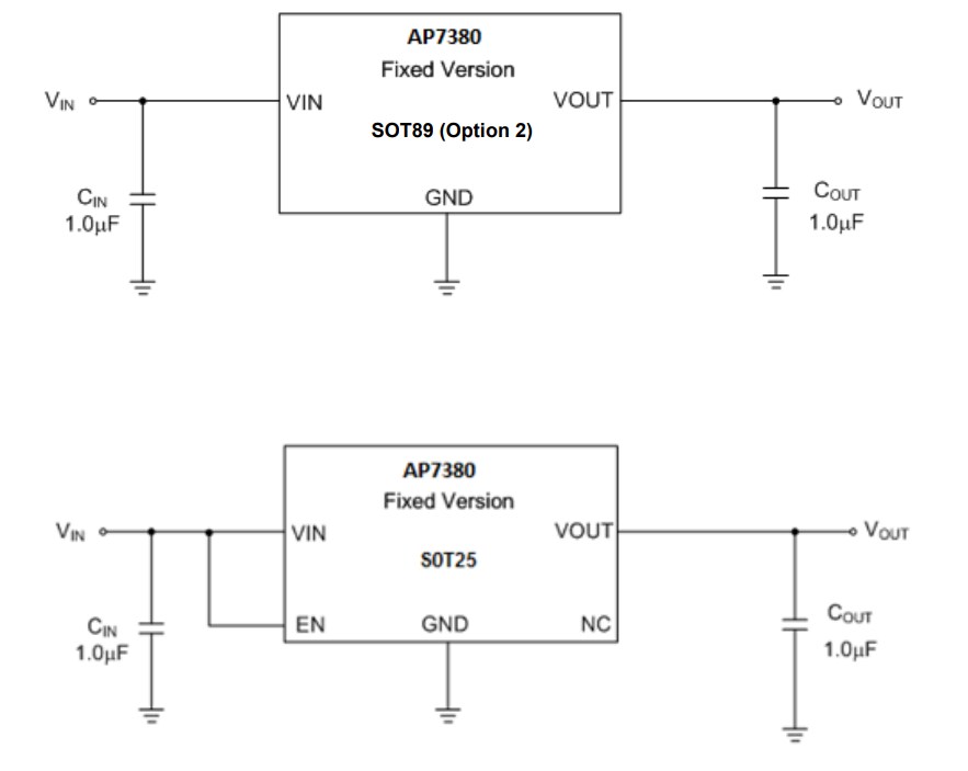 Diodes Incorporated AP7380 ULDO Regulators