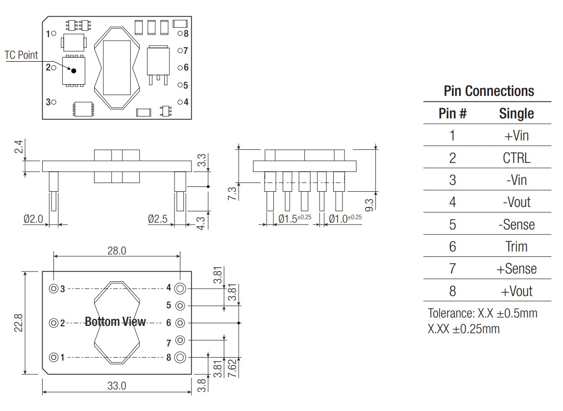 Chart - RECOM Power RPA50S-W DC/DC Converters