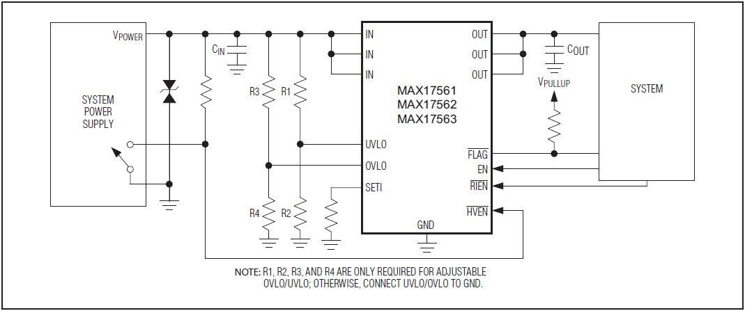 Analog Devices / Maxim Integrated MAX17561/2/3 Overvoltage & Overcurrent Protectors