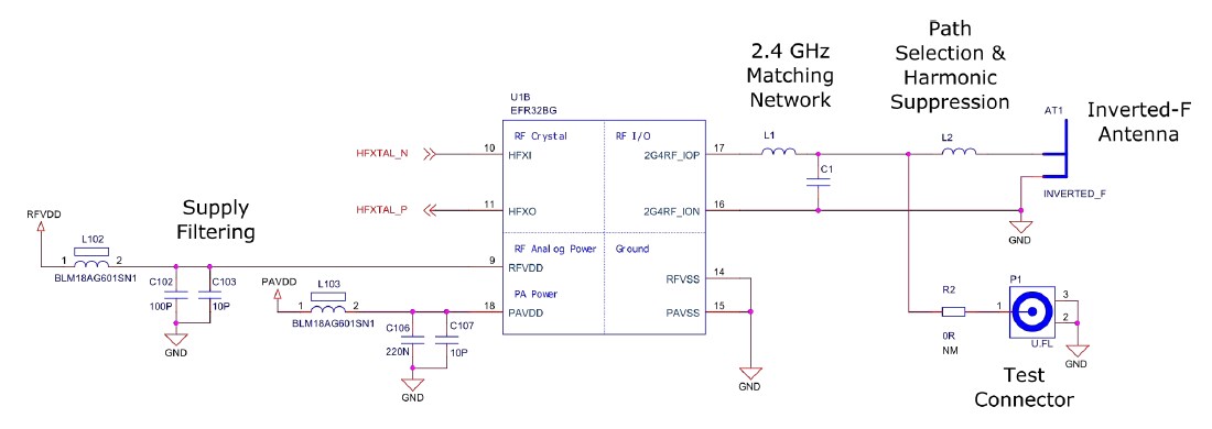 Schematic - Silicon Labs SLWRB4100A SoC Radio Board