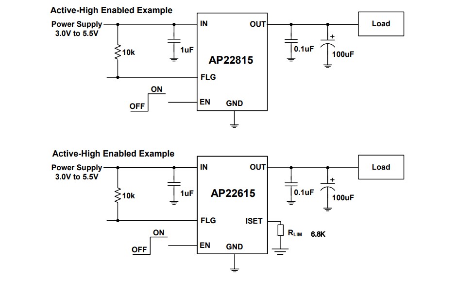 Application Circuit Diagram - Diodes Incorporated AP22815/AP22615 Power Distribution Switches