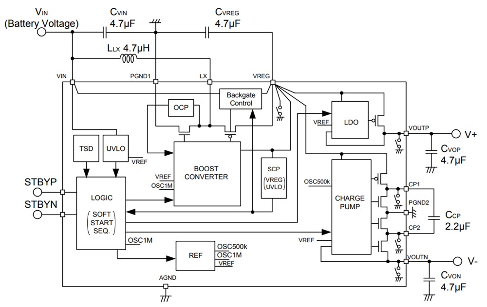 Block Diagram - ROHM Semiconductor BD83850GWL Regulator & Charge Pump Inverter