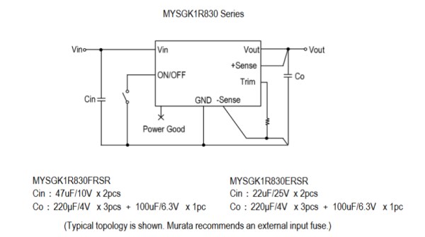 Application Circuit Diagram - Murata Electronics MYSGK1R830 DC-DC Converter
