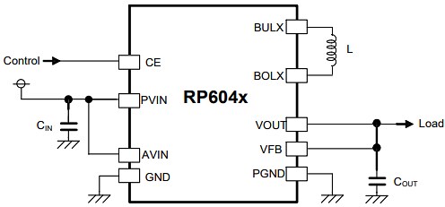 Nisshinbo RP604 Buck-Boost DC-DC Converters