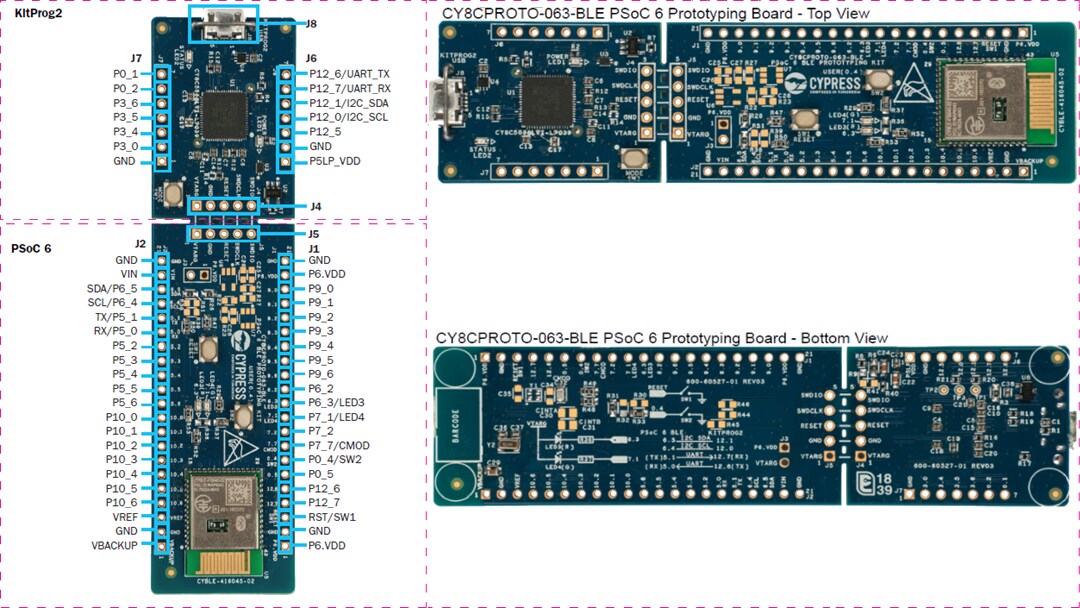 Infineon Technologies PSOC™ 6 BLE Prototyping Board