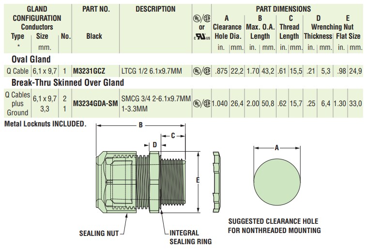 Mechanical Drawing - Heyco Enphase 