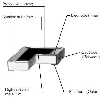 Mechanical Drawing - Panasonic Electronic Components ERA-6A Metal Thin Film Chip Resistors