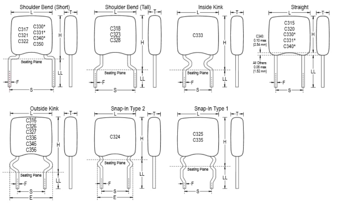 Block Diagram - KEMET 300 Goldmax MLCCs