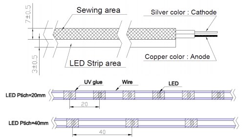 Mechanical Drawing - Inolux MX01 Series Fabric LEDs