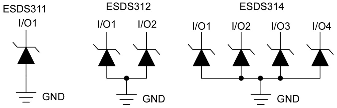 Block Diagram - Texas Instruments ESDS31x TVS ESD Protection Diode Arrays