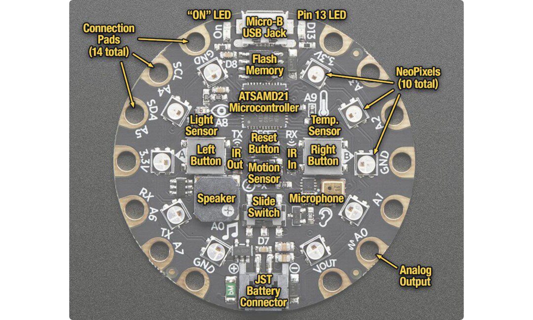 Adafruit Circuit Playground Express Advanced Pack