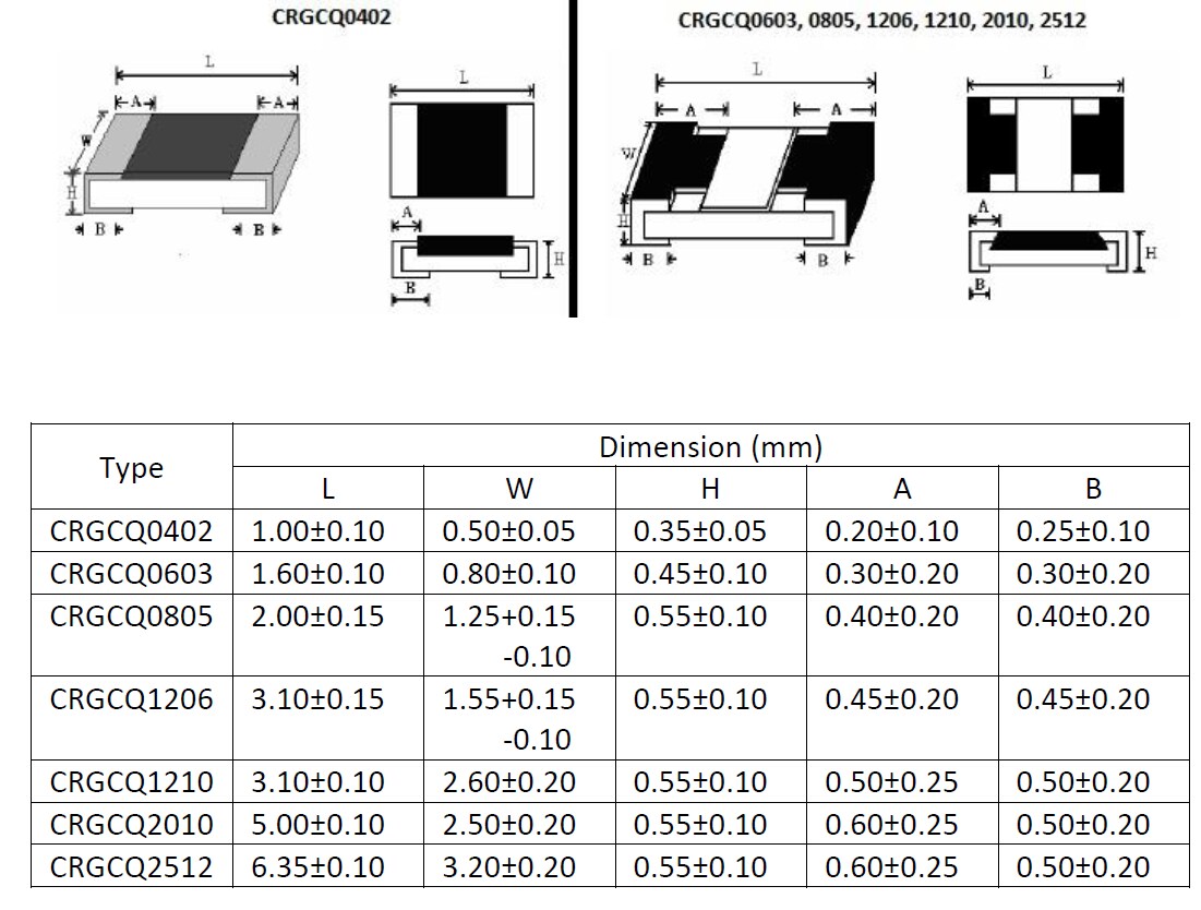 Mechanical Drawing - TE Connectivity / Holsworthy CRGCQ AEC-Q200 Thick Film Chip Resistors