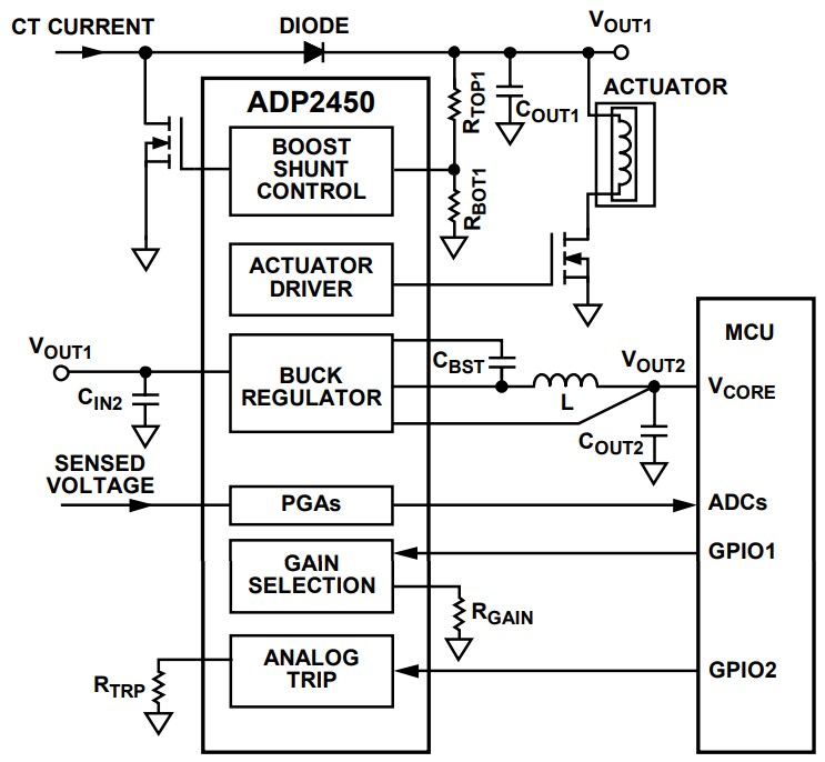 Application Circuit Diagram - Analog Devices Inc. ADP2450 Power Management IC