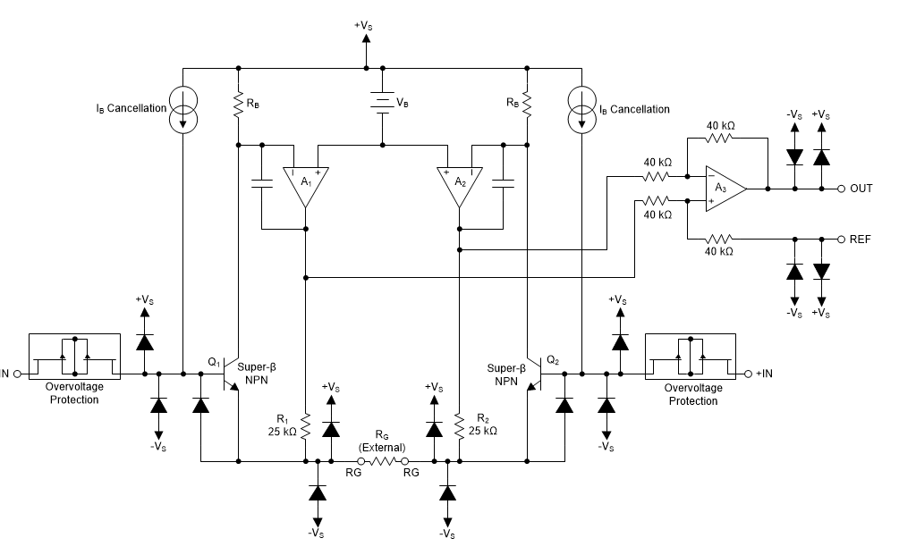 Block Diagram - Texas Instruments INA818 Precision Instrumentation Amplifiers