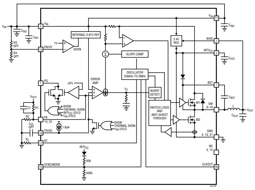 Block Diagram - Analog Devices Inc. LT8636x/LT8637x Synch Step-Down Regulators