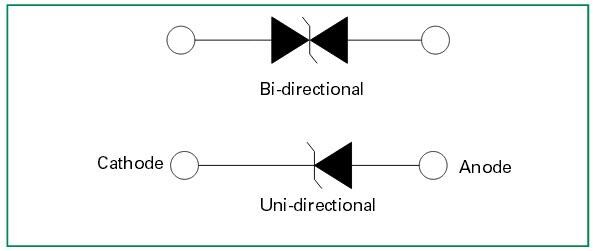 Block Diagram - Littelfuse SMDJ-HR & SMDJ-HRA TVS Diodes