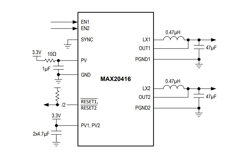 Application Circuit Diagram - Analog Devices / Maxim Integrated MAX20416 Step-Down Converters