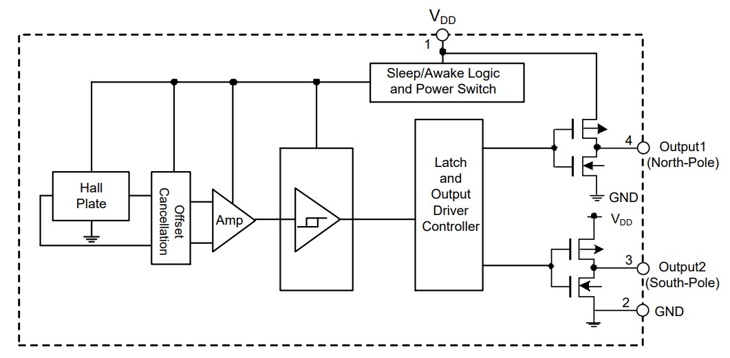 Block Diagram - Diodes Incorporated AH1390 Unipolar Hall Effect Switch