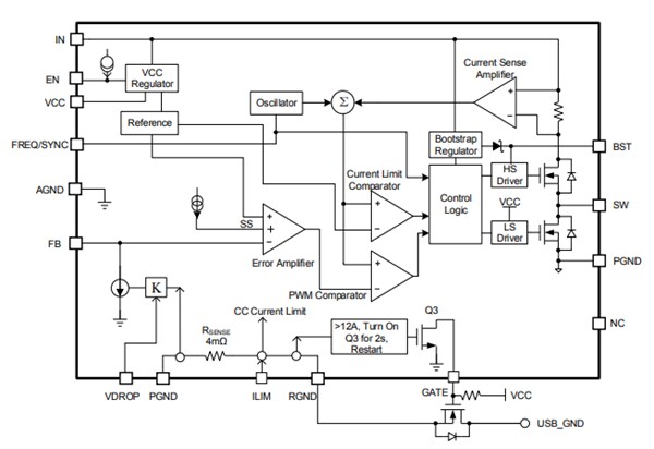 Block Diagram - Monolithic Power Systems (MPS) MPQ4480 Step-Down Converters