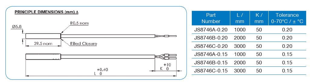 Chart - Amphenol Advanced Sensors JS8746 IP68 Harsh Environment Temperature Sensors