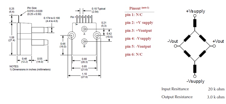 Location Circuit - Amphenol All Sensors AXCX H-Grade Millivolt Output Pressure Sensors