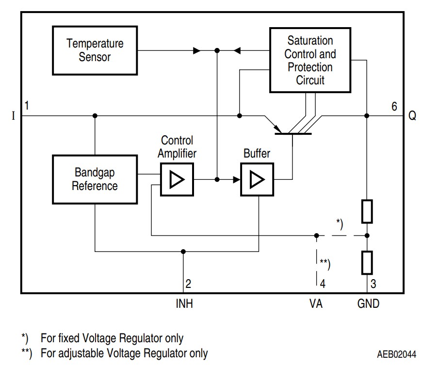 Block Diagram - Infineon Technologies TLE4276 LDO Voltage Regulator