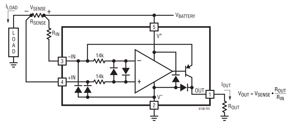 Block Diagram - Analog Devices Inc. LT6106 High Side Current Sense Amplifiers