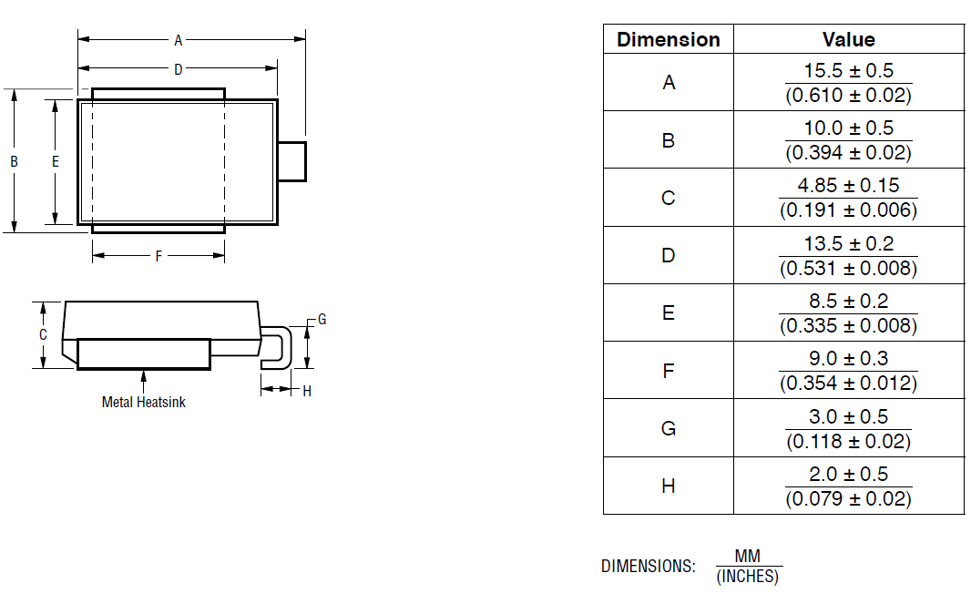 Chart - Bourns 15KPA-SD-Q TVS Diodes