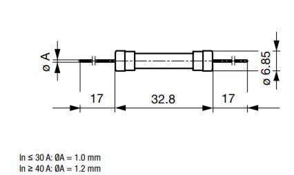 Block Diagram - Schurter Axial Lead & Cartridge Fuses