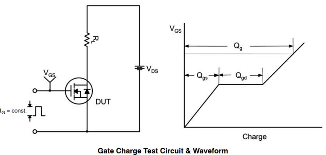 Application Circuit Diagram - onsemi NVHL040N65S3F 650V 65A SUPERFET® III Power MOSFET
