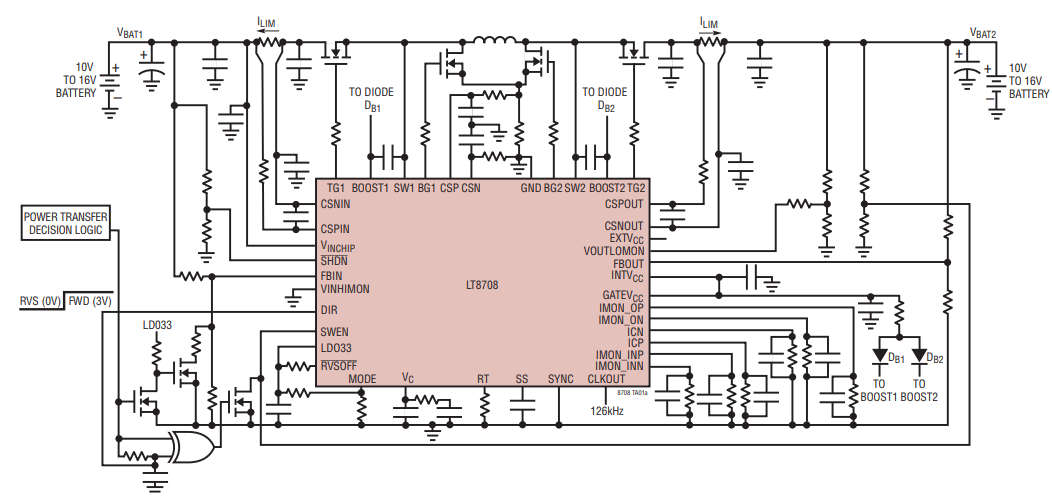 Application Circuit Diagram - Analog Devices Inc. LT8708x 4-Switch Buck-Boost Controllers