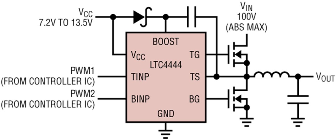 Application Circuit Diagram - Analog Devices Inc. LTC4444 Synchronous N-Channel MOSFET Driver