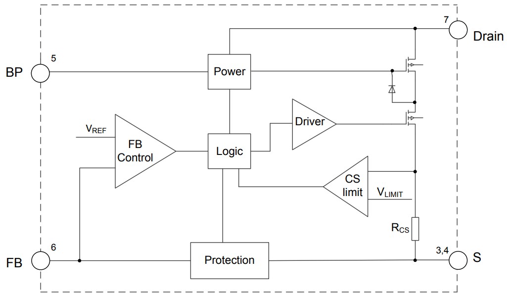 Block Diagram - Diodes Incorporated AP3917x Step Down Power Switchers