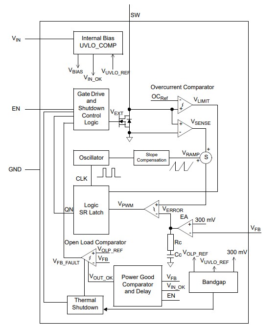 Microchip Technology MCP1664 Switching Voltage Regulators