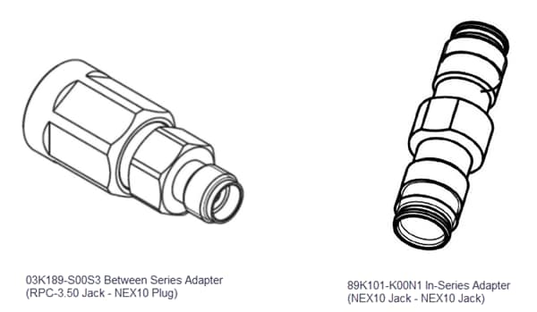 Rosenberger NEX10® RF Coaxial Connector System