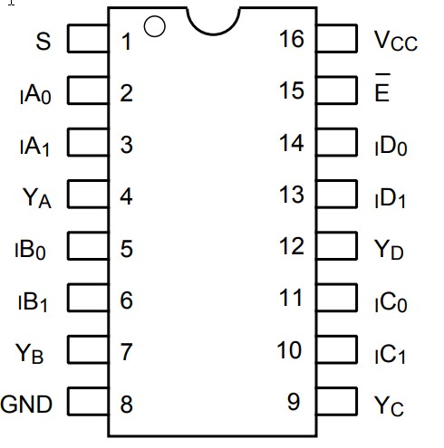 Diodes Incorporated PI3B3257 Multiplexer/Demultiplexer Switches