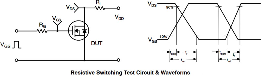 Application Circuit Diagram - onsemi NTPF110N65S3HF 650V 30A SUPERFET® III Power MOSFET