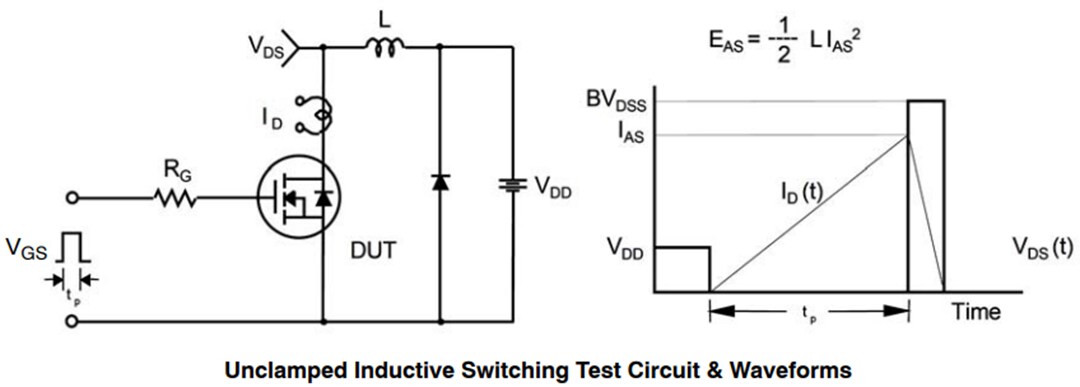 Application Circuit Diagram - onsemi NTPF110N65S3HF 650V 30A SUPERFET® III Power MOSFET