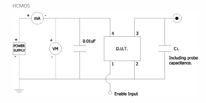Schematic - CTS Electronic Components CA AEC-Q200 HCMOS Clock Oscillators