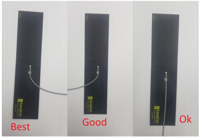 Chart - Taoglas FXUB64 Cyclone LTE Flex Antenna