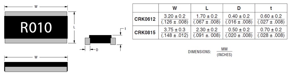 Chart - Bourns CRK Metal Strip Current Sense Resistors