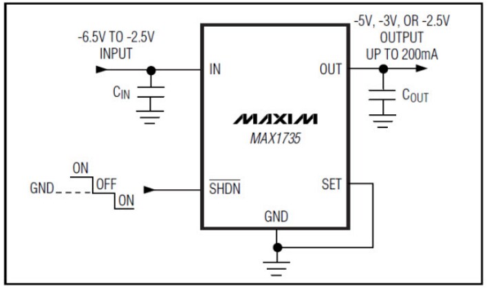 Block Diagram - Analog Devices / Maxim Integrated MAX1735 Low-Dropout Linear Regulators