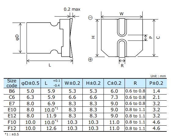 Mechanical Drawing - Panasonic Electronic Components SVPF Conductive Polymer Aluminum Solid Capacitors