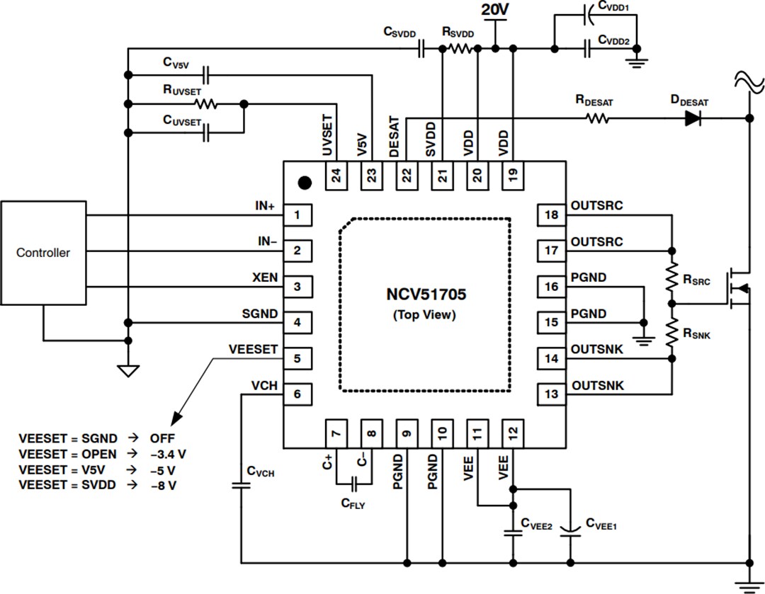 onsemi NCV51705 High-Speed Low-Side SiC MOSFET Driver