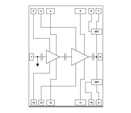 Qorvo QPA1009D Wide Band Power Amplifier MMIC