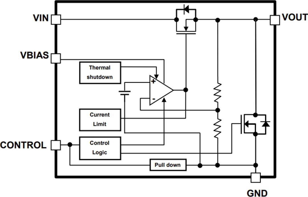 Block Diagram - Toshiba TCR8BM LDO Voltage Regulators