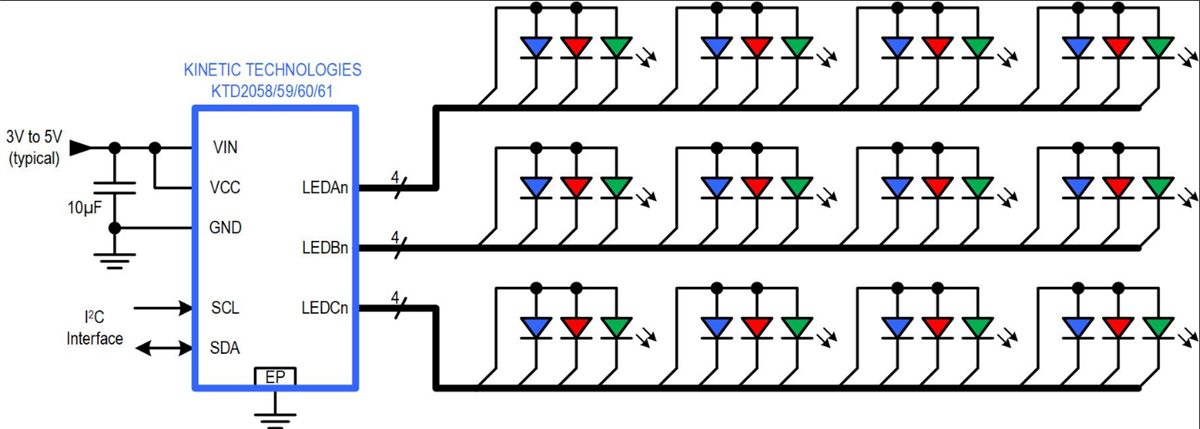 Application Circuit Diagram - Kinetic Technologies KTD2061/KTD2058 36-Channel RGB LED Drivers